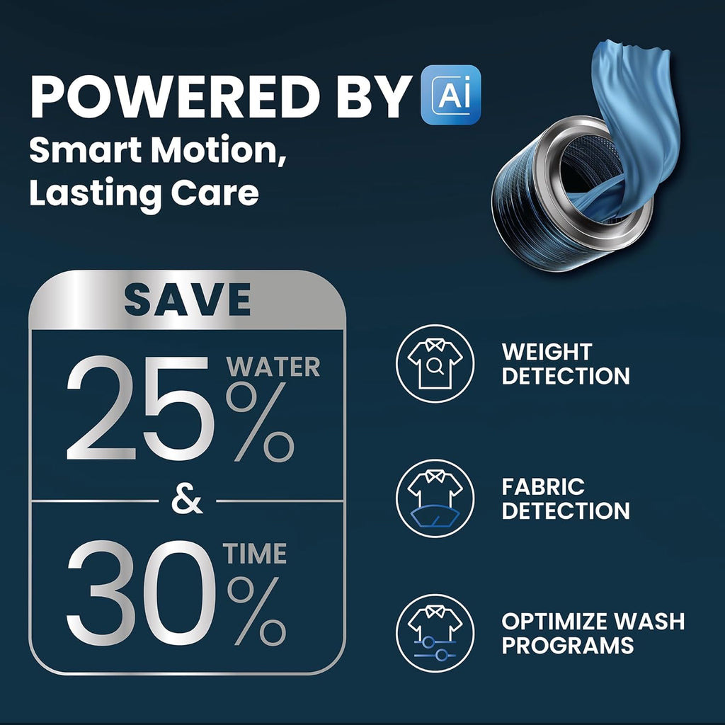 IFB 7 Kg 5 Star, DeepClean® Technology, AI Powered, WiFi, Fully Automatic Front Load Washing Machine (SERENA GXN 7012 CMS, PowerSteam®, 9 Swirl, Steam Refresh, Inbuilt Heater, Eco Inverter, Grey)