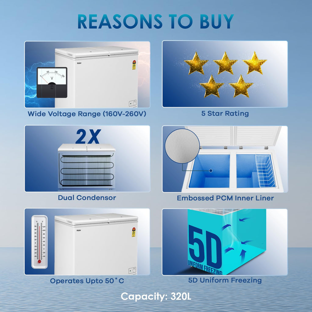 Haier 301 L Double Door Standard Deep Freezer  (White, Convertible Freezer, HFC-320DM5, 5 Star)