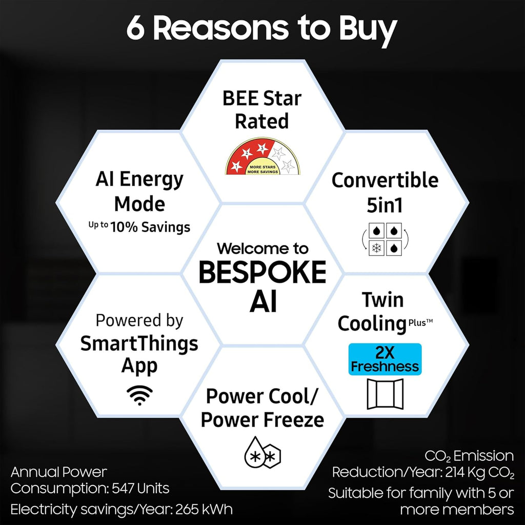 Samsung 653 L, 3 Star, Frost Free, Double Door, Convertible 5-in-1 Digital Inverter, Side By Side AI Enabled Smart Refrigerator with WiFi (RS76CG8003S9HL, Silver, Refined Inox, 2024 Model)