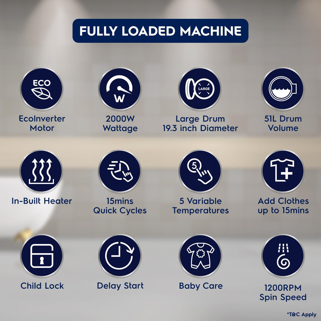 Electrolux 8kg/5kg 5 Star EcoInverter Fully Automatic Front Load Washer Dryer, EWW8024D3WB