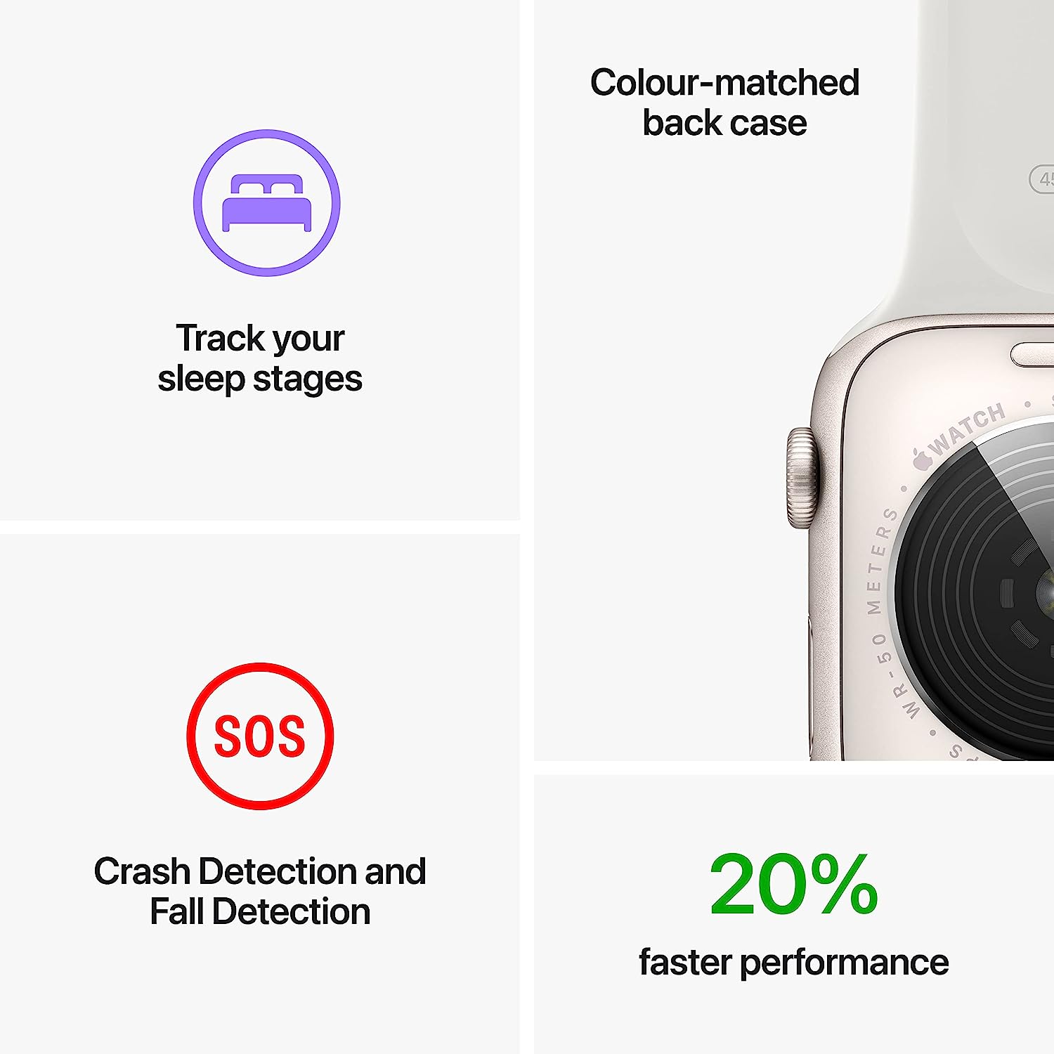 Apple Watch SE (2nd Gen) | 40mm