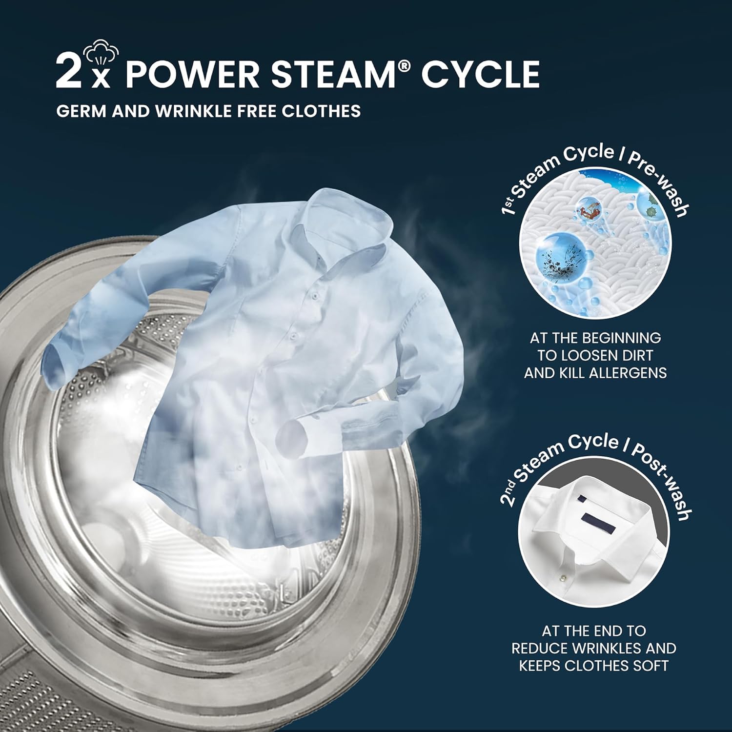 IFB 8 Kg 5 Star Powered by AI with 9 Swirl Wash, WiFi, Fully Automatic Front Load Washing Machine (Senator MBN 8012, Steam Refresh Program with Eco Inverter, Mocha)