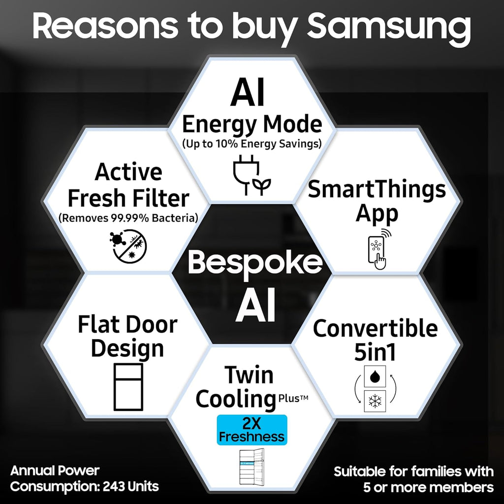 Samsung 350 L, 3 Star, Convertible 5-in-1, Digital Inverter, Frost Free Double Door, WiFi Enabled Bespoke AI Refrigerator (RT38DG5A4DBXHL, Luxe Black)