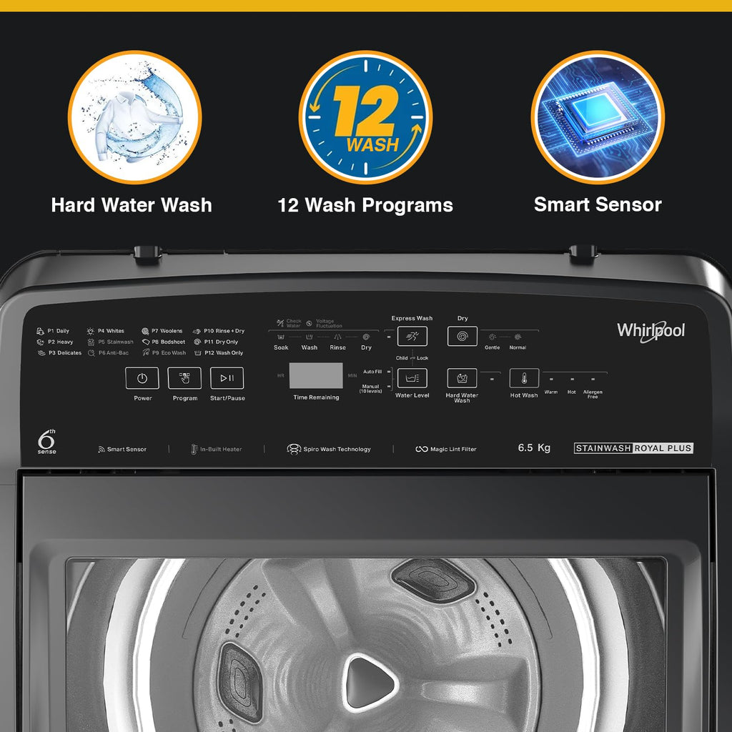 Whirlpool 7.5 Kg 5 Star StainWash Royal Plus Fully Automatic Top Load Washing Machine (SW ROYAL PLUS 7.5 (H) GREY with In-Built Heater)