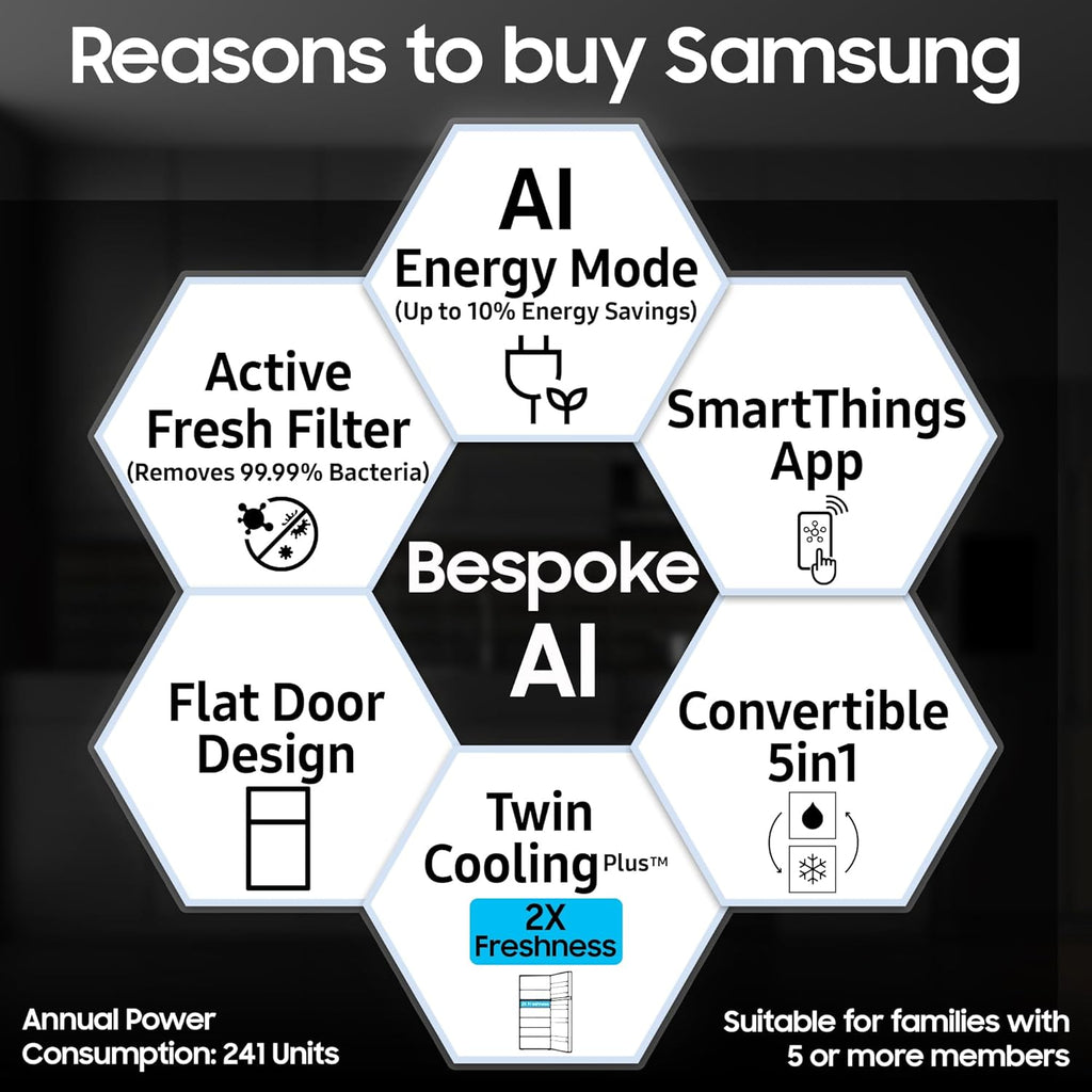 Samsung 330 L, 3 Star, Convertible 5-in-1, Digital Inverter, Frost Free Double Door, WiFi Enabled Bespoke AI Refrigerator (RT34DG5A4DBXHL, Luxe Black)