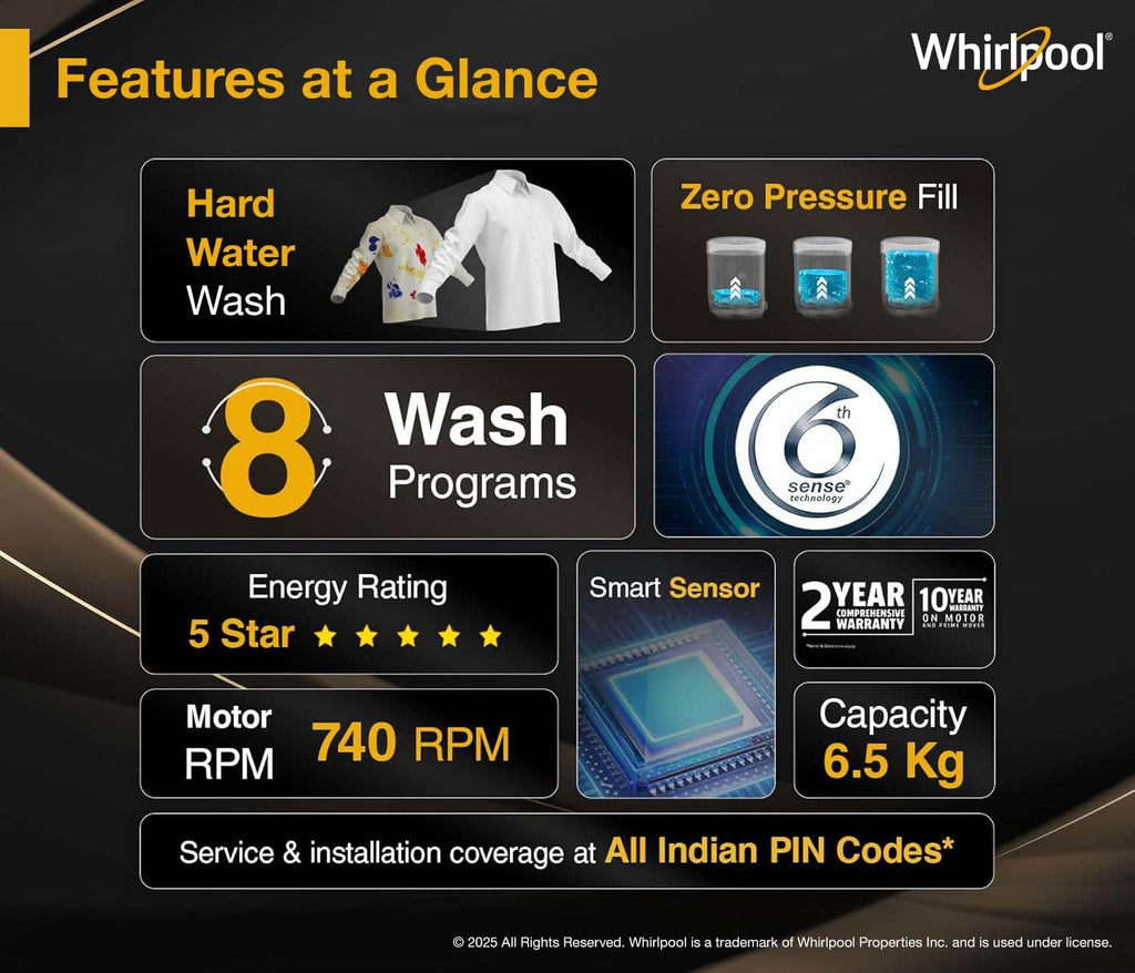 Whirlpool 6.5 kg Magic Clean 5 Star Fully Automatic Top Load Washing Machine Grey (MAGIC CLEAN 6.5 GENX GREY )