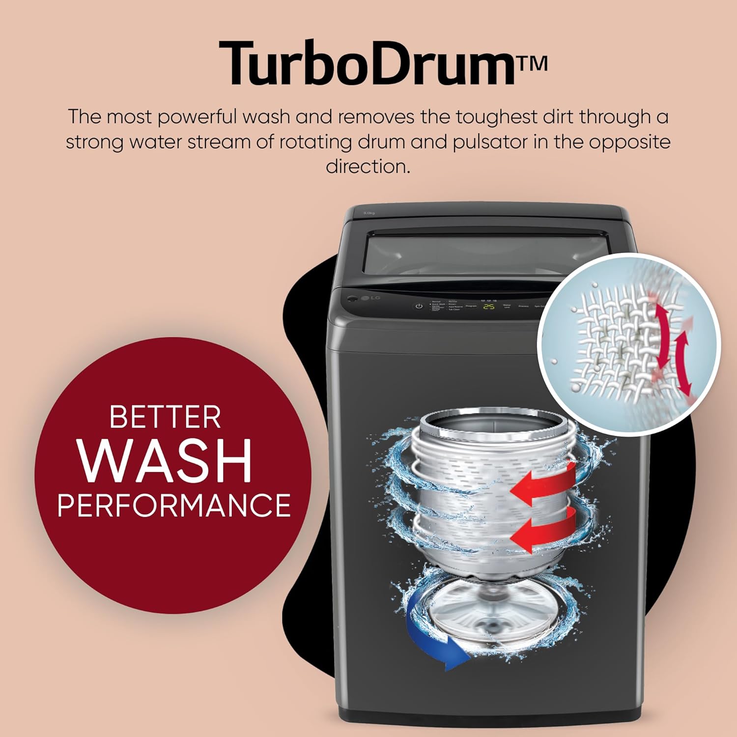 LG 8 Kg 5 Star Smart Inverter Technology Fully Automatic Top Load Washing Machine (T80VBMB4Z, Turbodrum, Auto Prewash, Stainless Steel drum, LED Display, Smart Diagnosis, Middle Black)