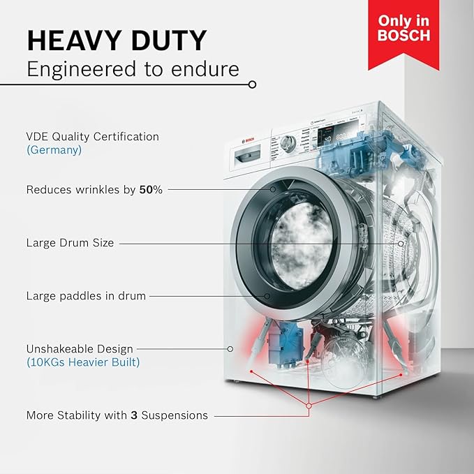 Bosch 8 kg 5 Star Fully-Automatic Front Loading Washing Machine (WAJ2826CIN, Black Grey, AI active water plus, In-Built Heater)