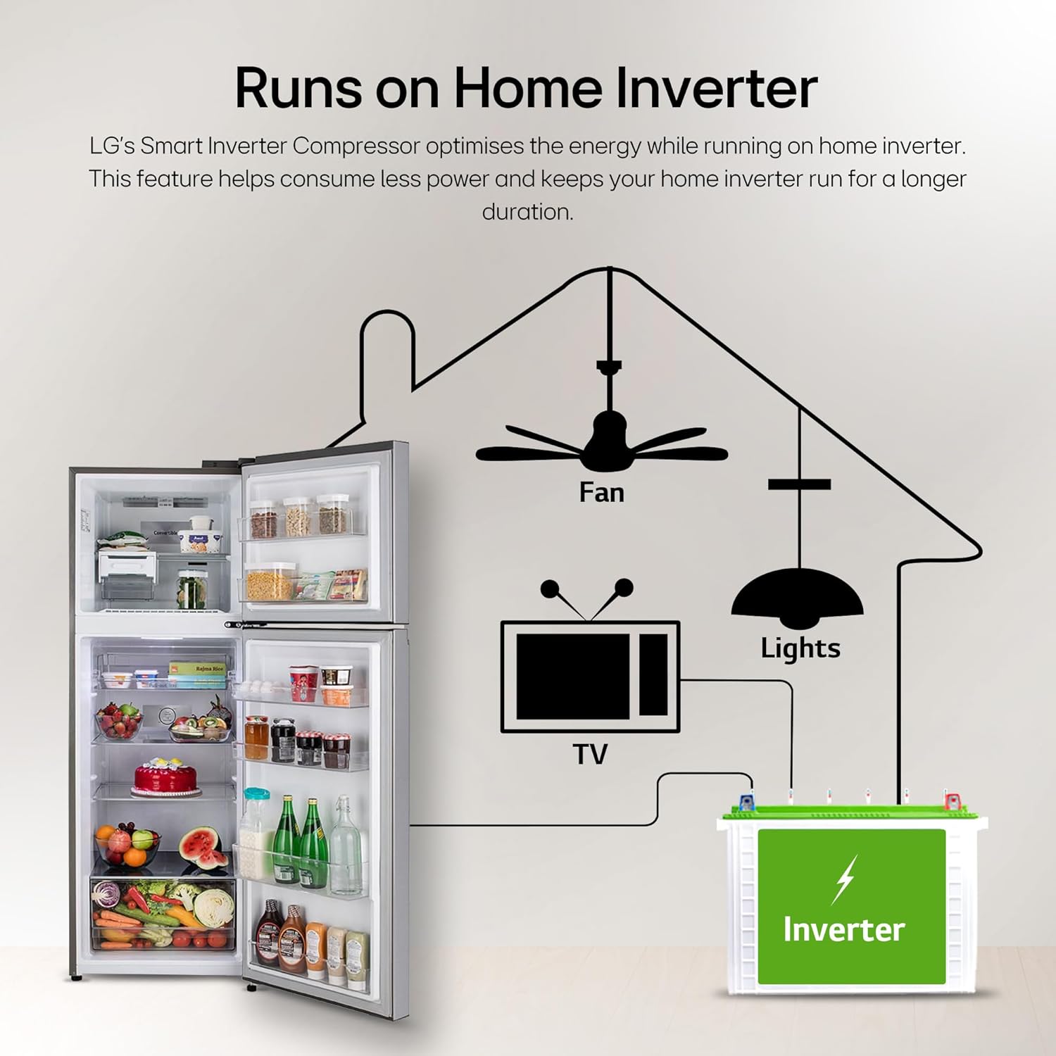 LG 322 L 3 Star Frost-Free Smart Inverter Double Door Refrigerator (GL-S342SDSX, Dazzle Steel, Convertible with Express Freeze)