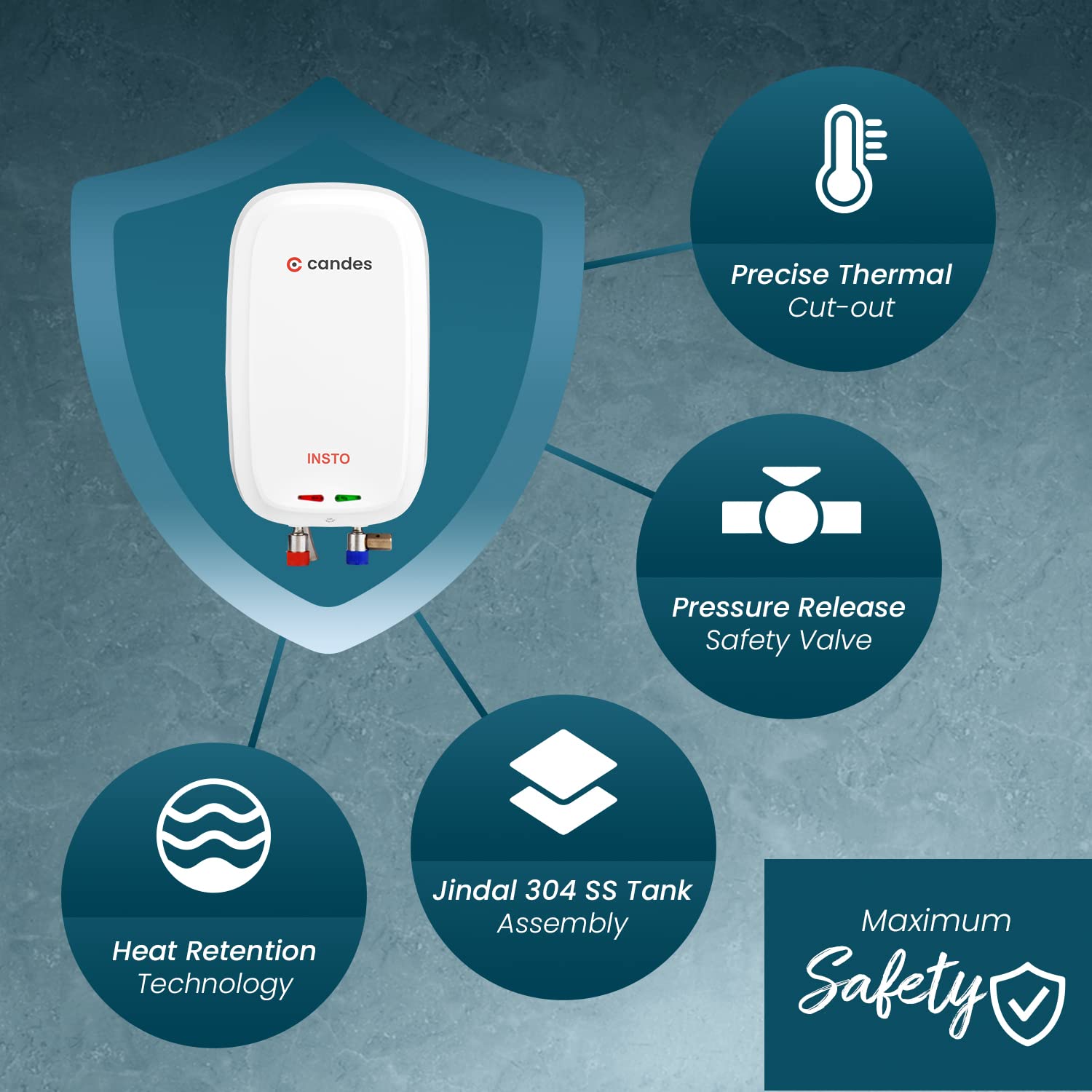 Candes 3L InstoWH1CC Wall Water Heater - Instant Geyser