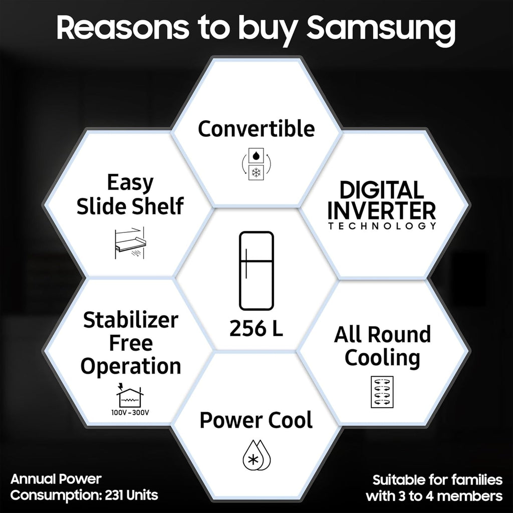 Samsung 256 L, 3 Star, Convertible, Digital Inverter with Display Frost Free Double Door Refrigerator (RT30C3733BX/HL, Luxe Black)