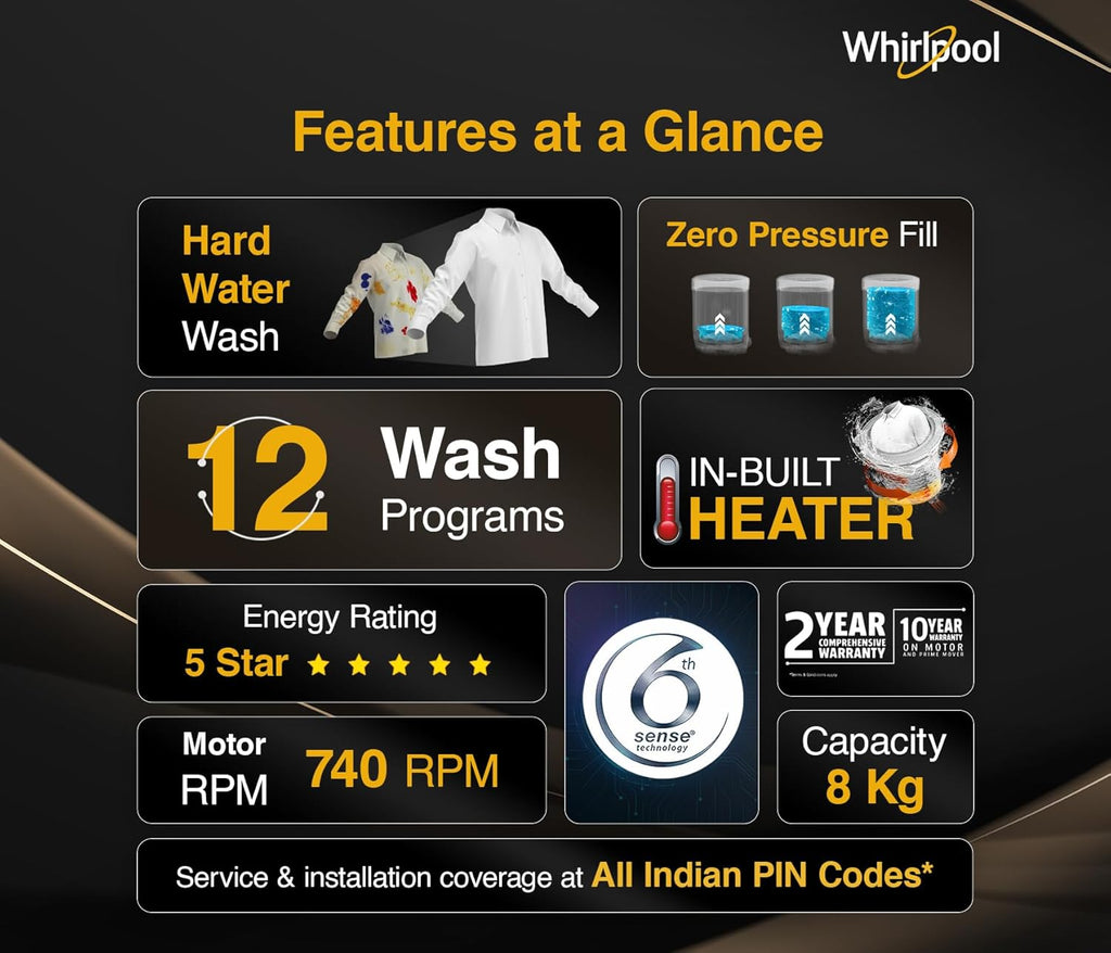 Whirlpool 8 Kg 5 MAGIC CLEAN PRO SW H Fully Automatic Top Load Washing Machine (MAGIC CLEAN PRO SW H KG GREY 10YMW with In-Built Heater)