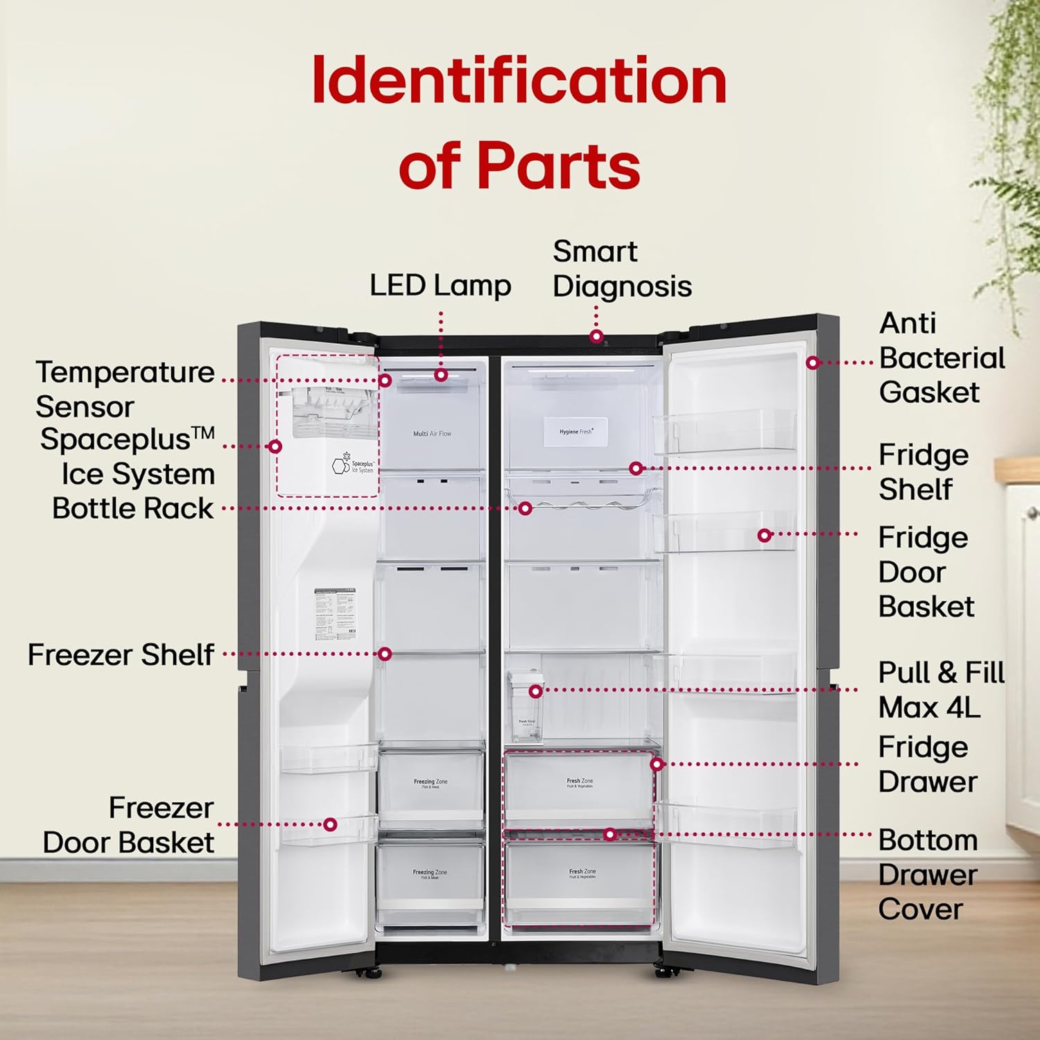 LG 630 L, 3 Star, Frost-Free, Double Door, Door Cooling+, Hygiene Fresh+, Smart Inverter, Wi-Fi Convertible Side By Side Refrigerator with AI ThinQ (GL-L257CMC3, Matt Black, Ice & Water Dispenser)
