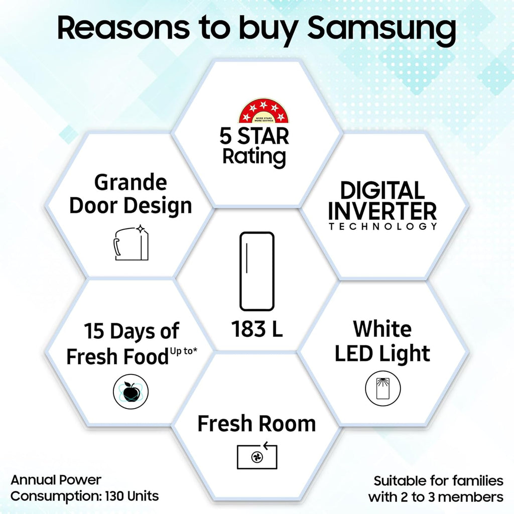 Samsung 183 L, 5 Star, Digital Inverter, Direct-Cool Single Door Refrigerator (RR20D2825HV/NL )