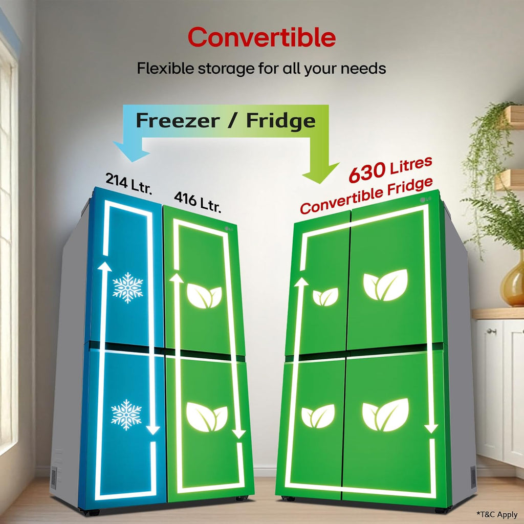 LG 630 L, 3 Star, Frost-Free, Double Door, Door Cooling+, Hygiene Fresh+, Smart Inverter, Wi-Fi Convertible Side By Side Refrigerator with AI ThinQ (GL-L257CMC3, Matt Black, Ice & Water Dispenser)
