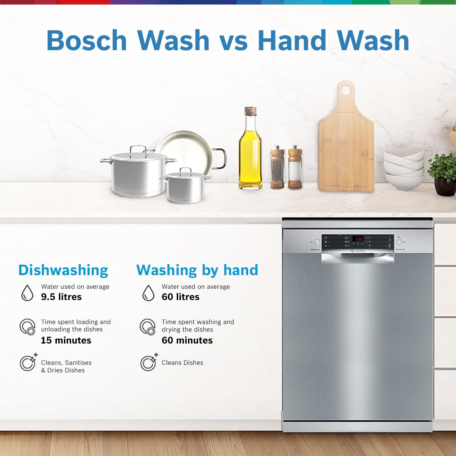 Bosch 14 Place Setting Dishwasher with Intensive Kadhai Program, 70? Hot water wash, 3-Stage Adjustable Upper Rack, No Pre-Rinse (SMS46KI03I, Silver, Glass Protection Technology)