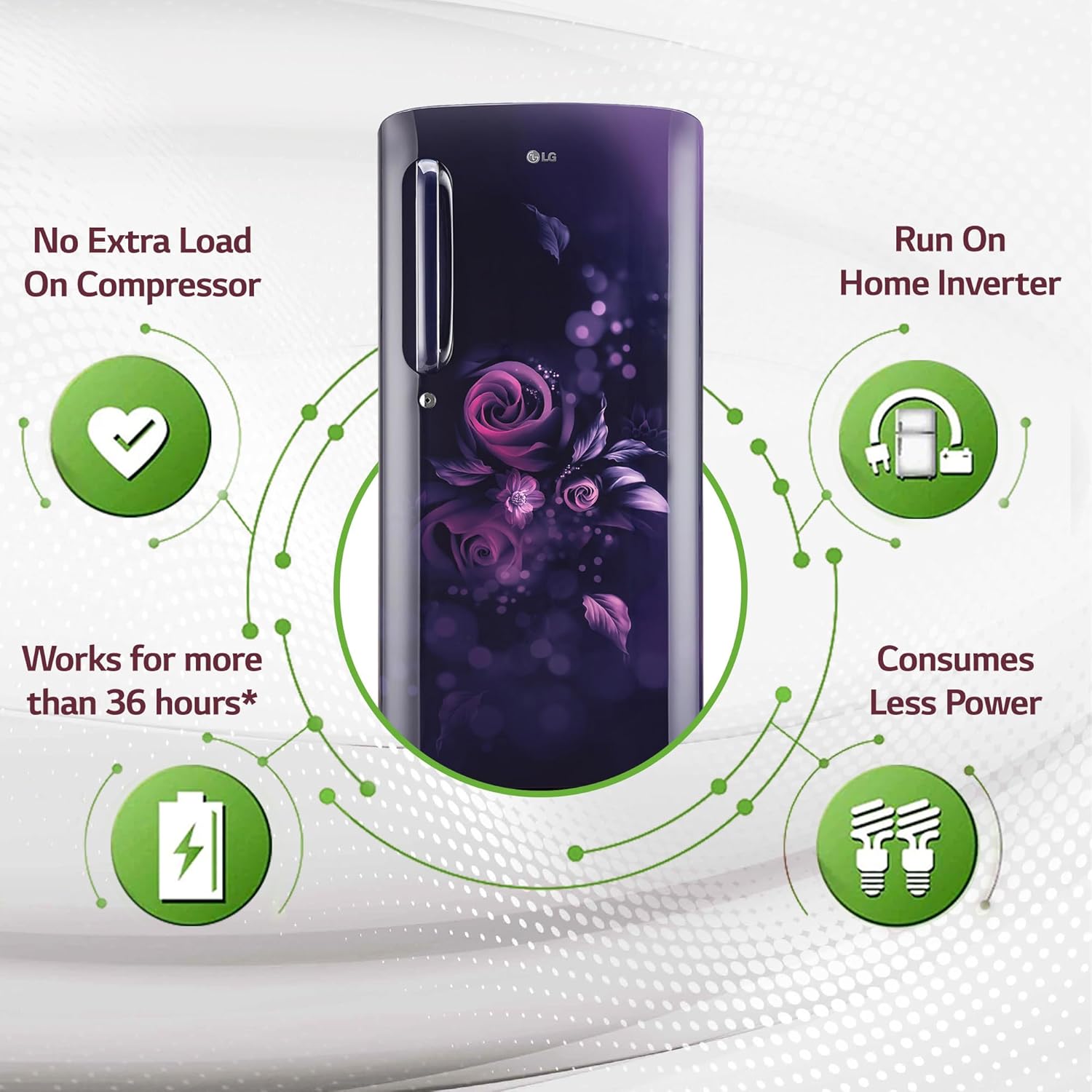 LG 185 L Direct Cool Single Door 5 Star Refrigerator with Base Drawer (Blue Ilan, GL-D201ABIU)
