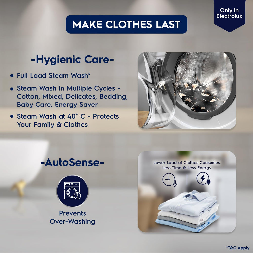 Electrolux 8kg/5kg 5 Star EcoInverter Fully Automatic Front Load Washer Dryer, EWW8024D3WB