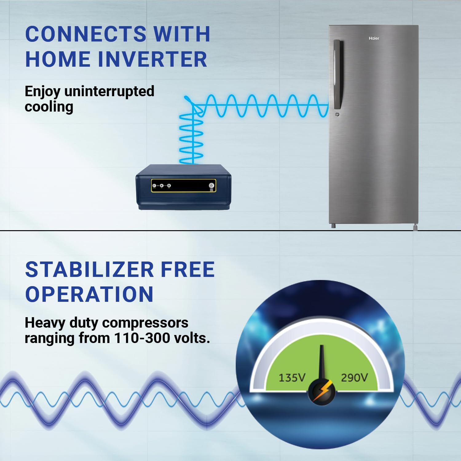 Haier 190 L, 4 Star, Direct Cool Single Door Refrigerator (HED-204DS-P, Dazzle Steel)
