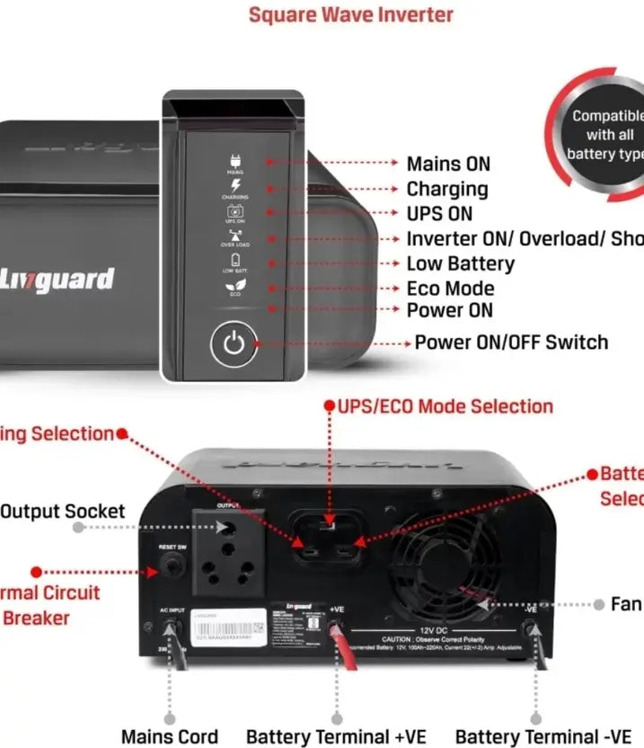 Livguard Ai 950 Square Wave Inverter