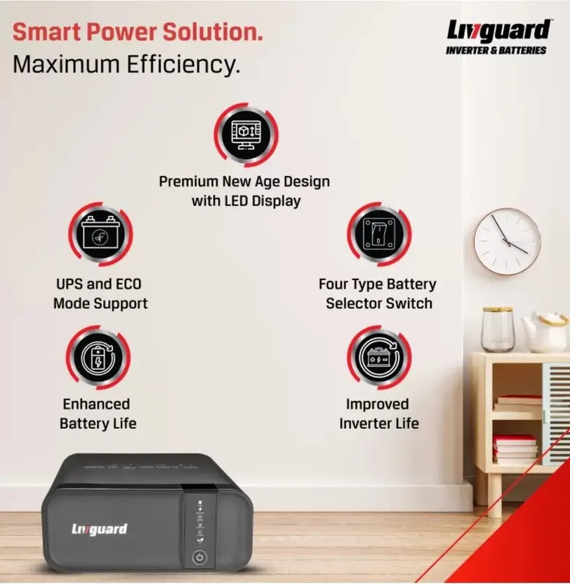 Livguard Ai 950 Square Wave Inverter