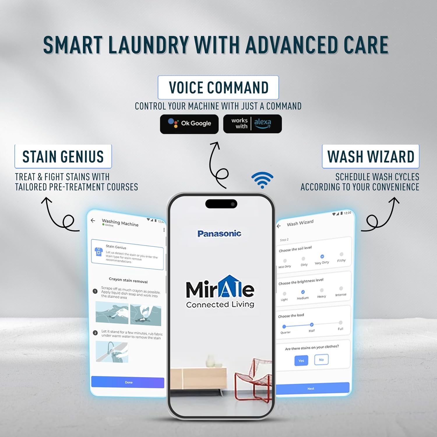 Panasonic 8 Kg Wifi Fully-Automatic Top Loading Smart Washing Machine (NA-F80CH3CRB, Charcoal Inox Grey, Drynamic Spin)