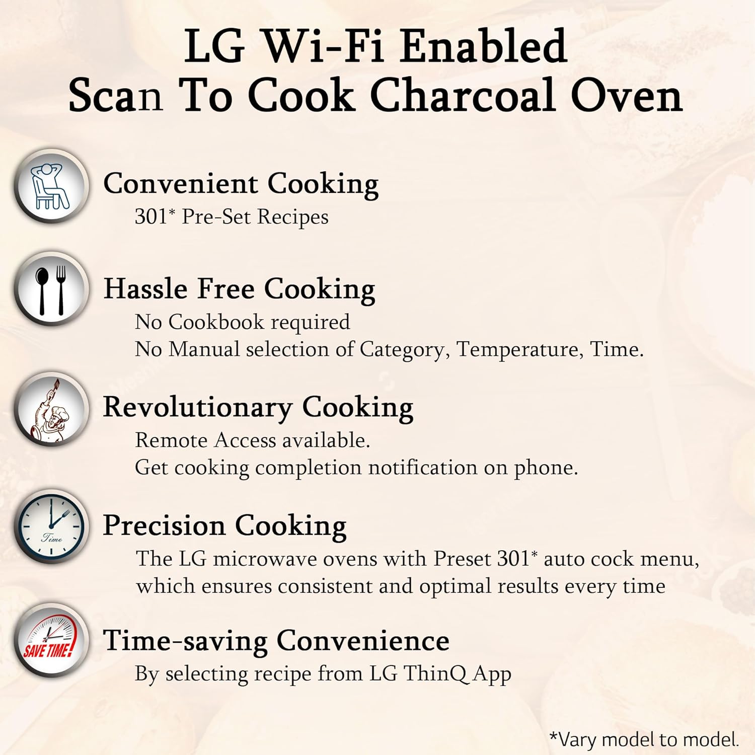 LG 28 L Scan to Cook Wi-Fi Enabled Charcoal Convection Microwave Oven (MJEN286VIW, Black, Stainless steel cavity, Heart Friendly Recipes, Ghee, Diet Fry & 360° Motorised Rotisserie for Bar-be-queing) (Minor Dent)
