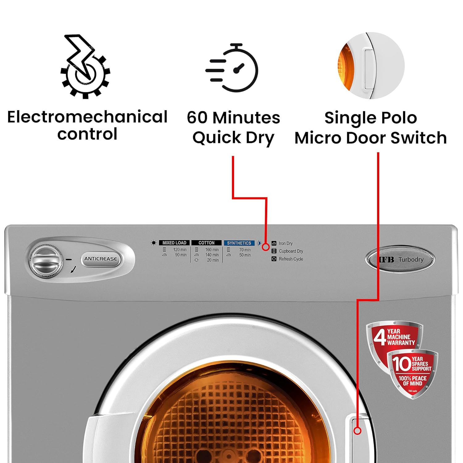 IFB 5.5 kg Fully-automatic Dryer (TURBO DRY EX, Silver, Wall Mountable,Anti crease)