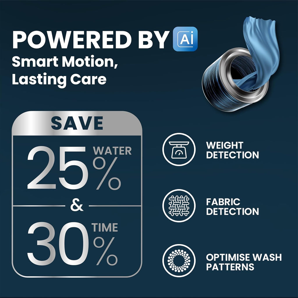 IFB 9 Kg 5 Star Powered by AI with 9 Swirl Wash, WiFi, Fully Automatic Front Load Washing Machine (Executive MBN 9014K, Steam Refresh Program with Eco Inverter, Mocha)