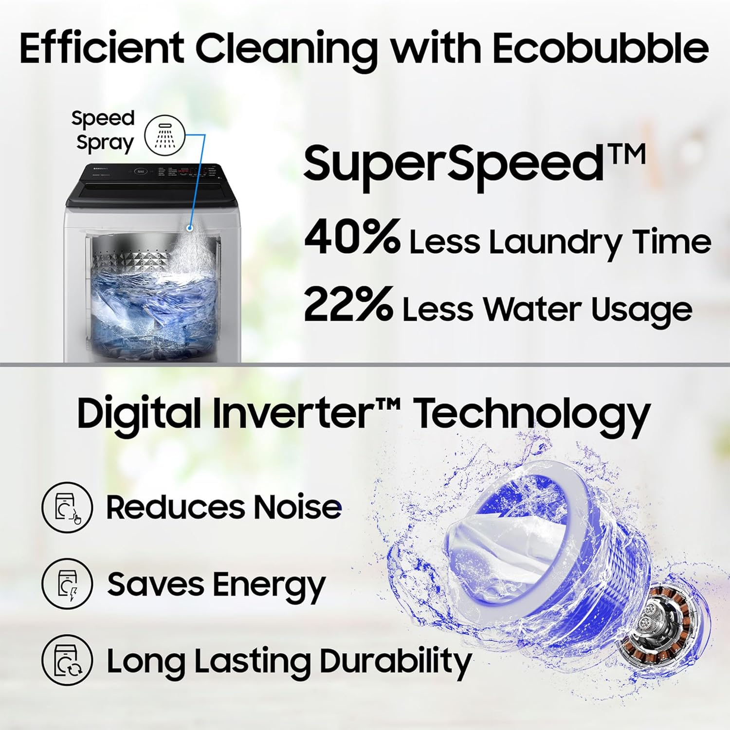 Samsung 8 Kg, Eco Bubble Technology with Super Speed, Soft Closing Door, Fully-Automatic Top Load Washing Machine (WA80BG4545BYTL, Lavender Gray)
