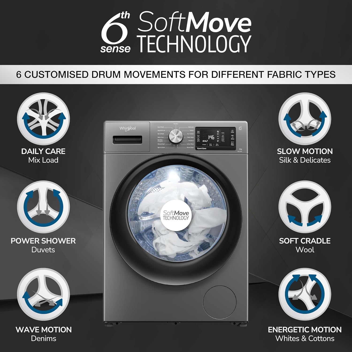 Whirlpool 8 Kg 5 Star Inverter Front Load Fully Automatic Washing Machine with In-Built Heater (XS8014BYM52E, MidNight Grey, Steam Technology, 100+ Tough Stains, 6th Sense Soft Move, 2024 Model)(Touched Up)