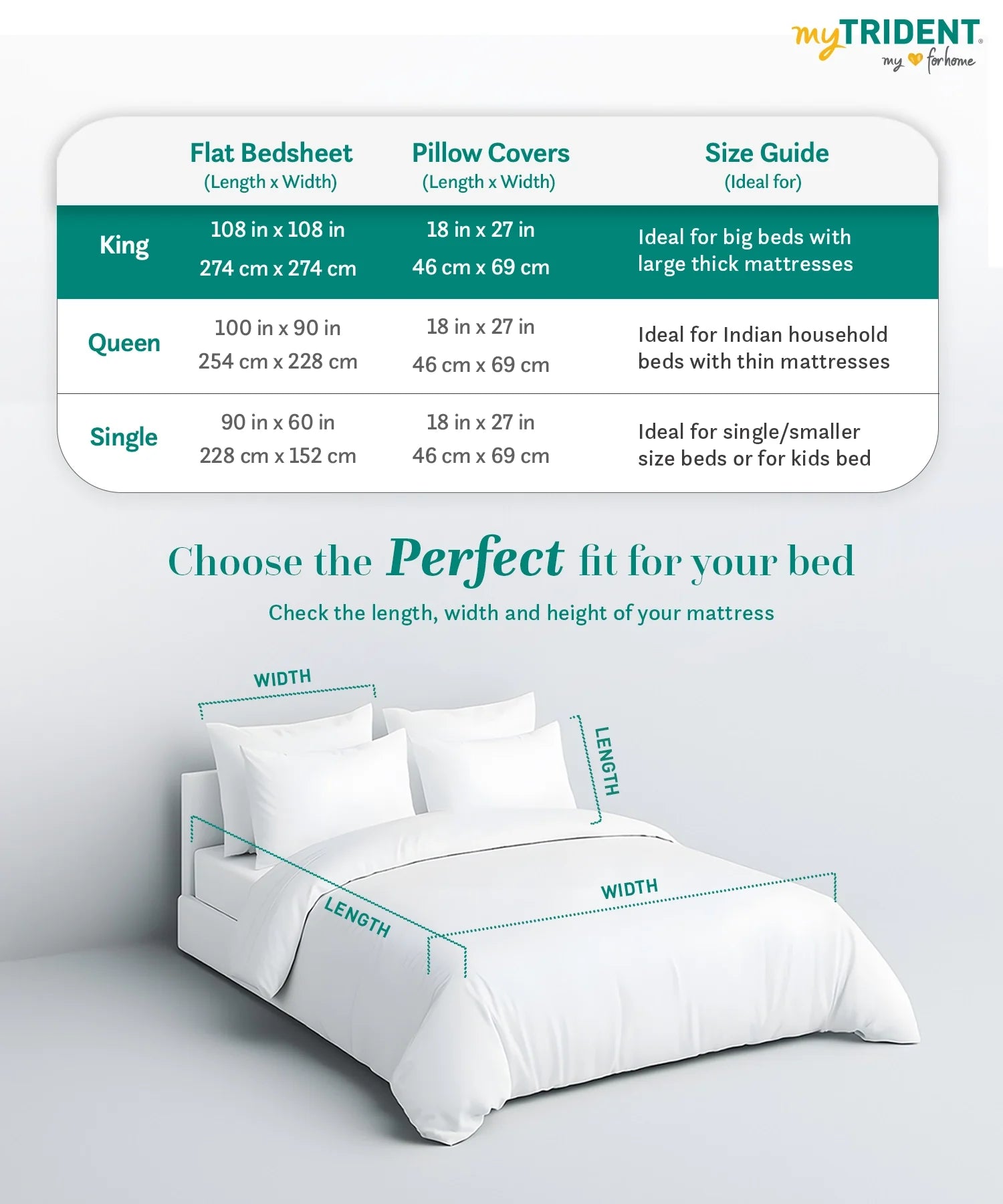 Nectarsoft King Solid Bedsheet Set, White| 600 TC Cotton| 4 Pillow Covers