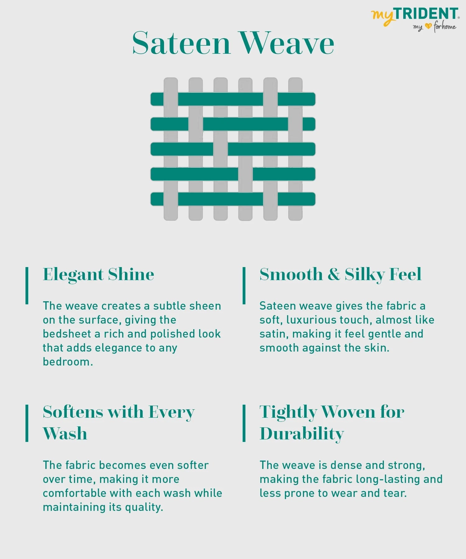 Nectarsoft King Solid Bedsheet Set, Light Grey| 600 TC Cotton| 4 Pillow Covers