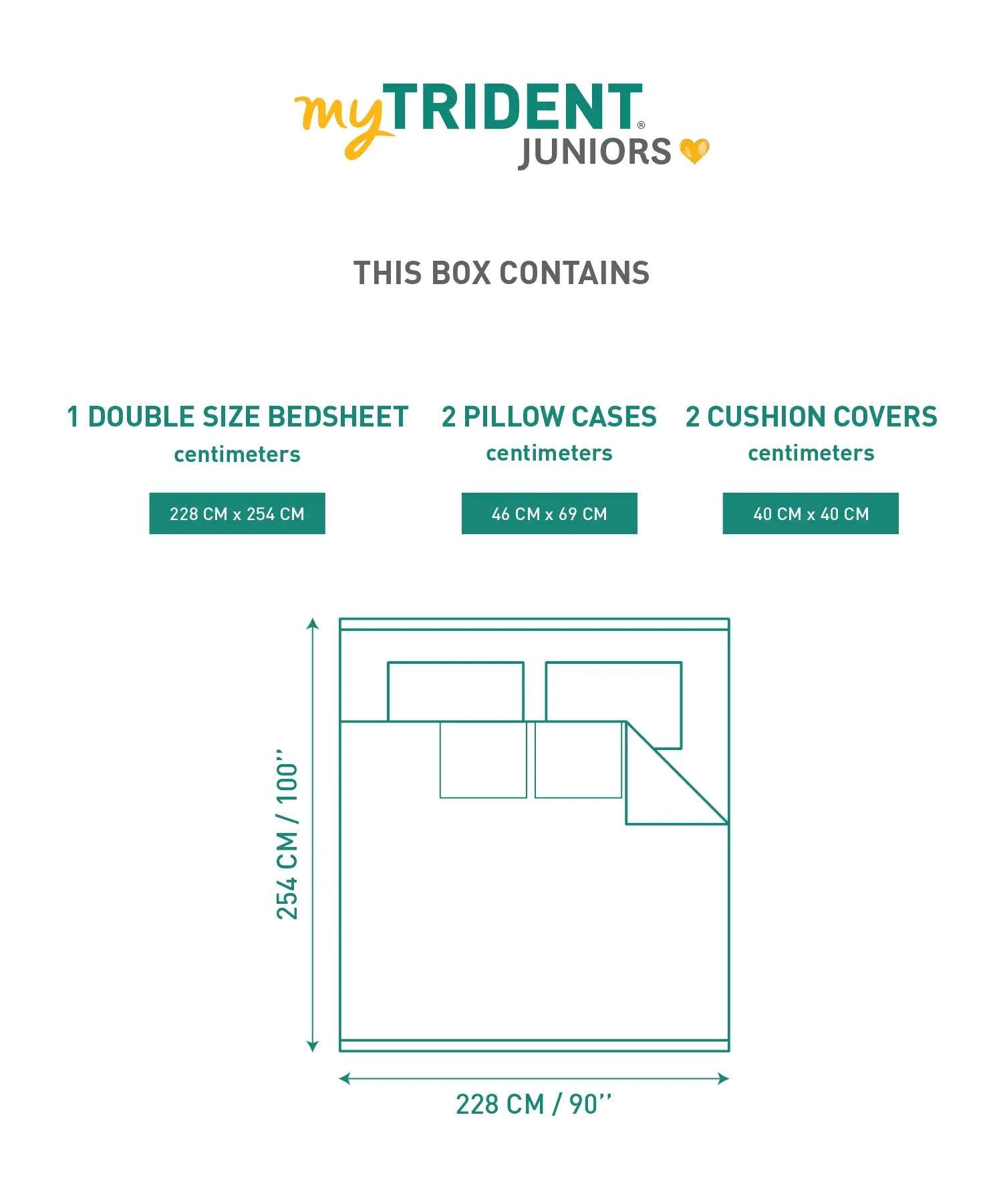 Juniors Double Bedsheet Set, Wander ways| 144TC Cotton|2 Pillow Covers & 2 Cushion Covers