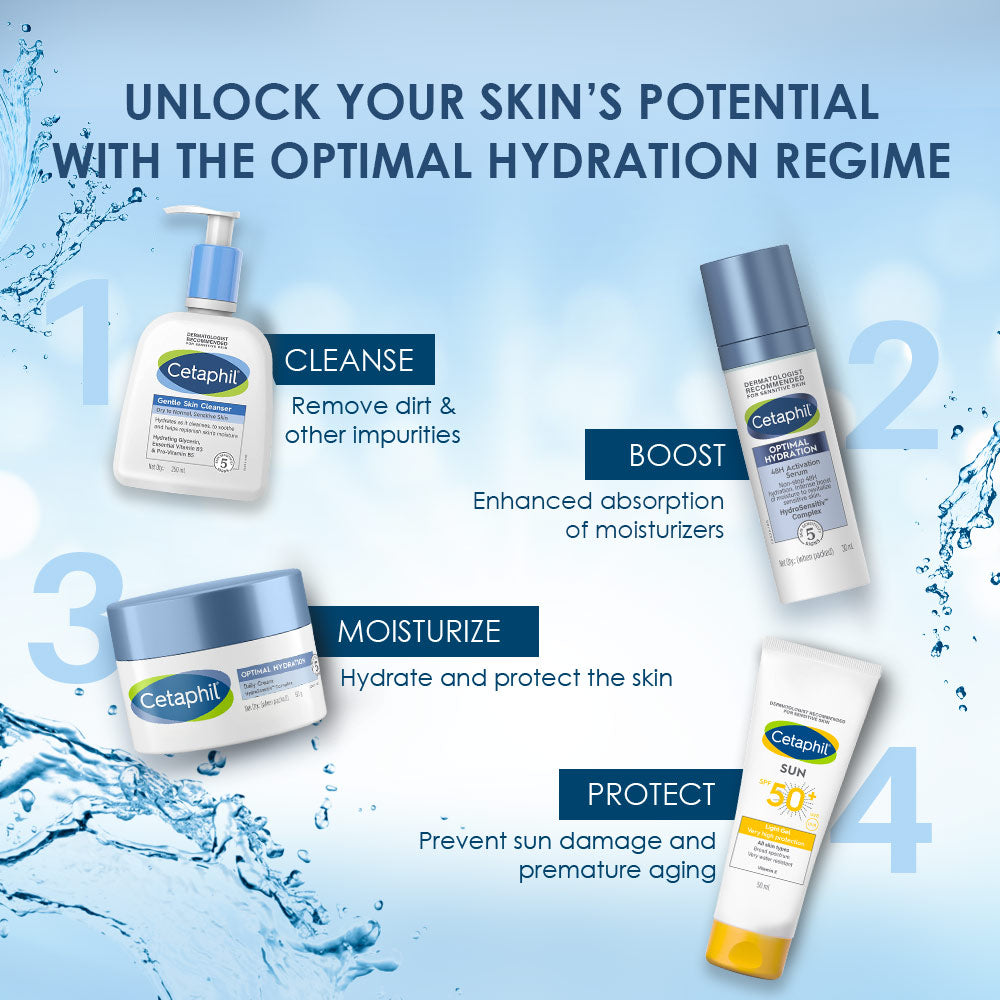 Cetaphil Optimal Hydration Activation Serum 30ml