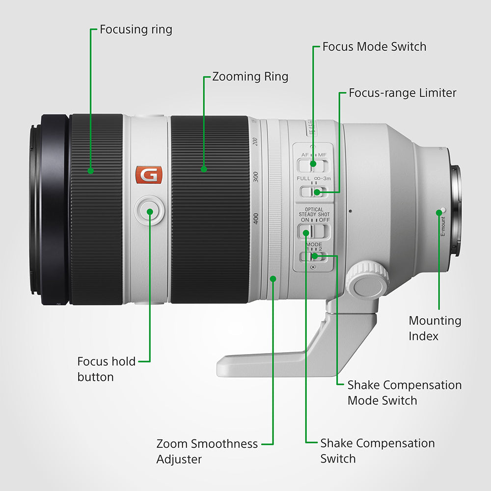 Sony Super telephoto Zoom 100-400mm G Master lens (SEL100400GM) E-Mount Full-Frame