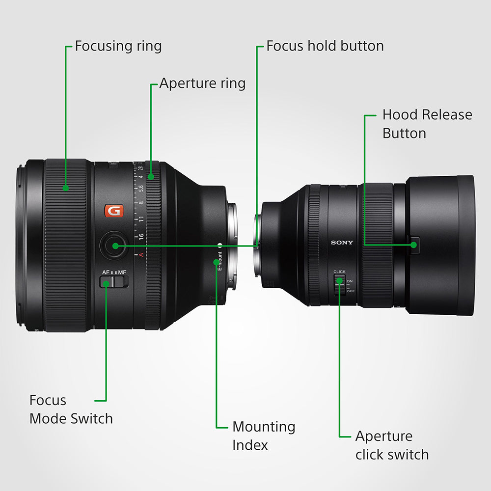 Sony FE 85mm F1.4 GM (SEL85F14GM) E-Mount Full-Frame, Mid-range Telephoto Prime Lens