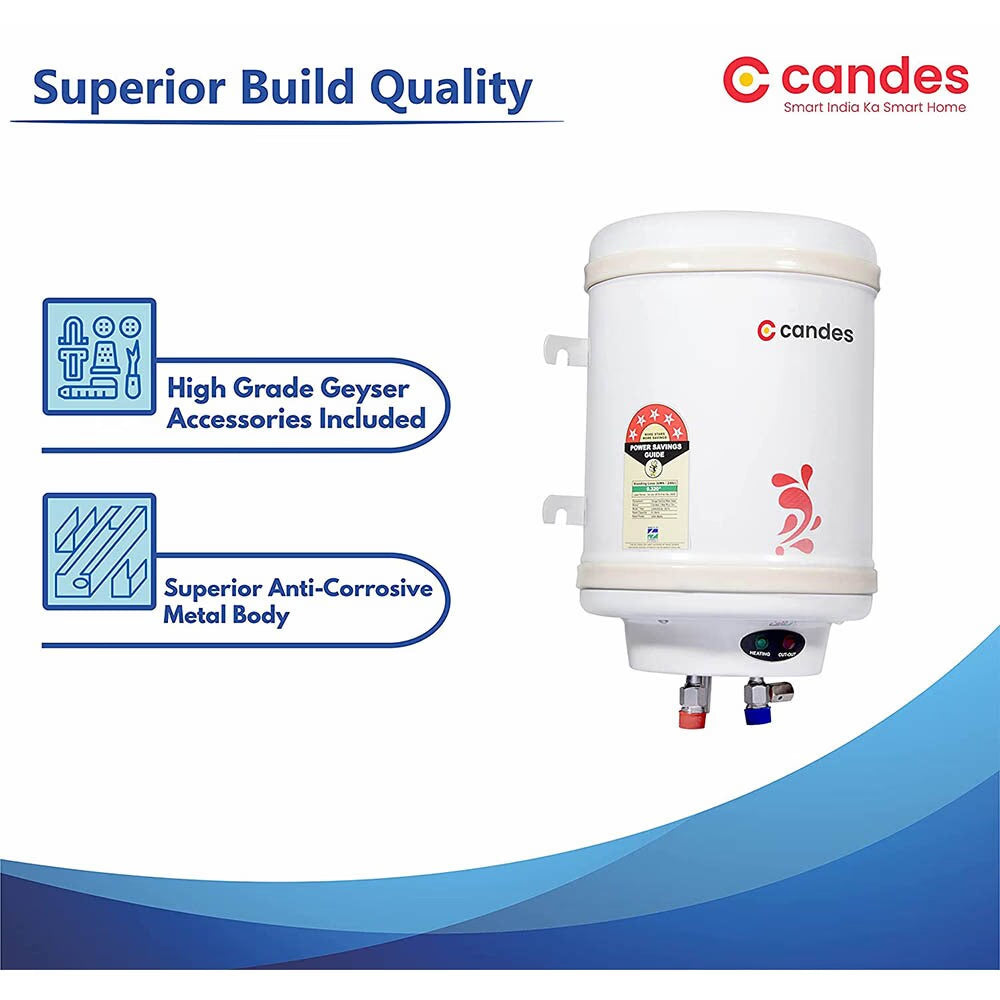Candes 25 Litre Perfecto Storage Water Heater