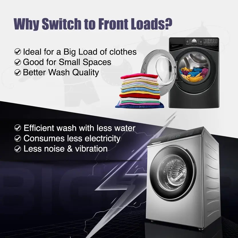 IFB 8 kg Powered by AI, 5 Star, Steam Refresh, Fully Automatic Front Load Washing Machine Grey
