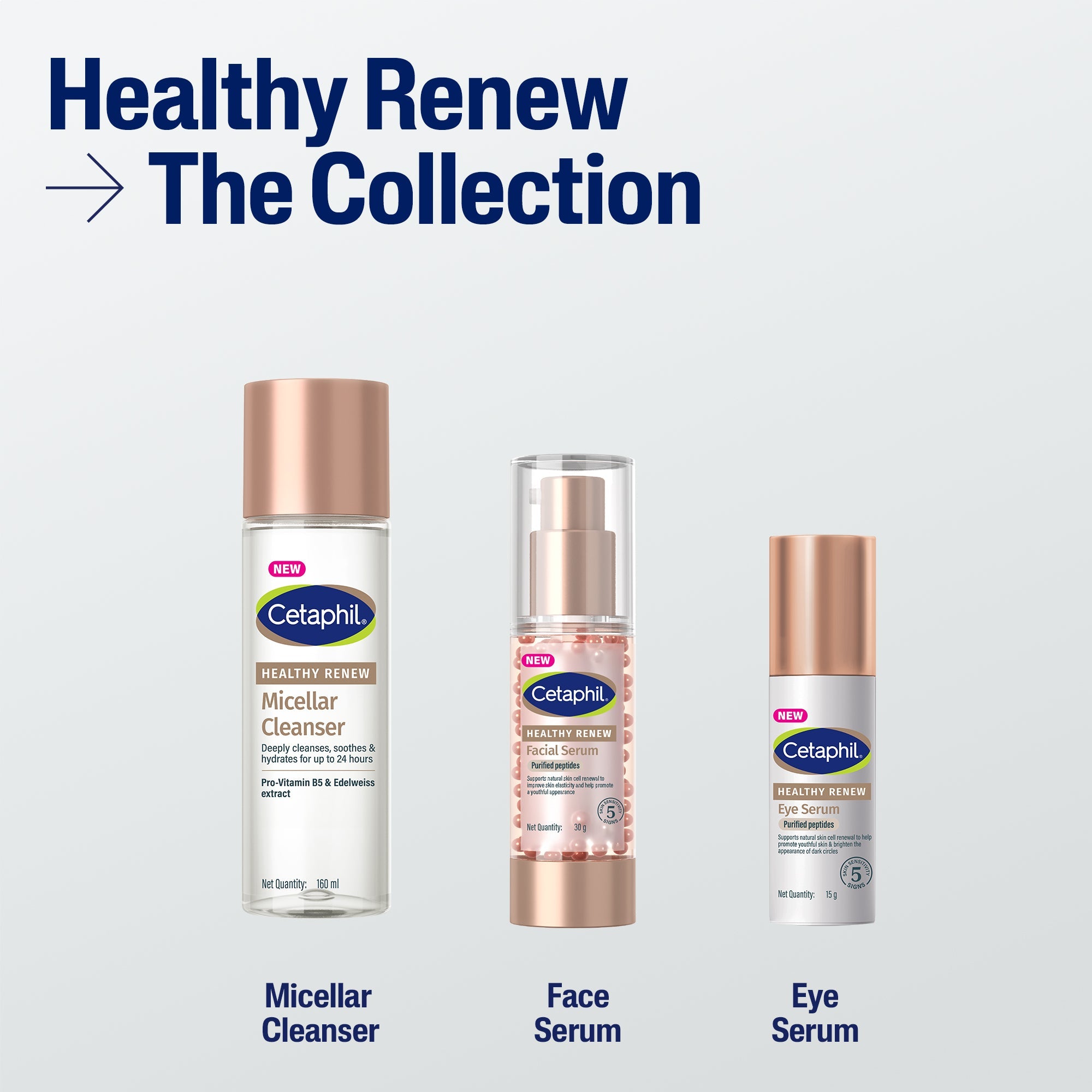 Cetaphil Healthy Renew Facial Serum - 30 g