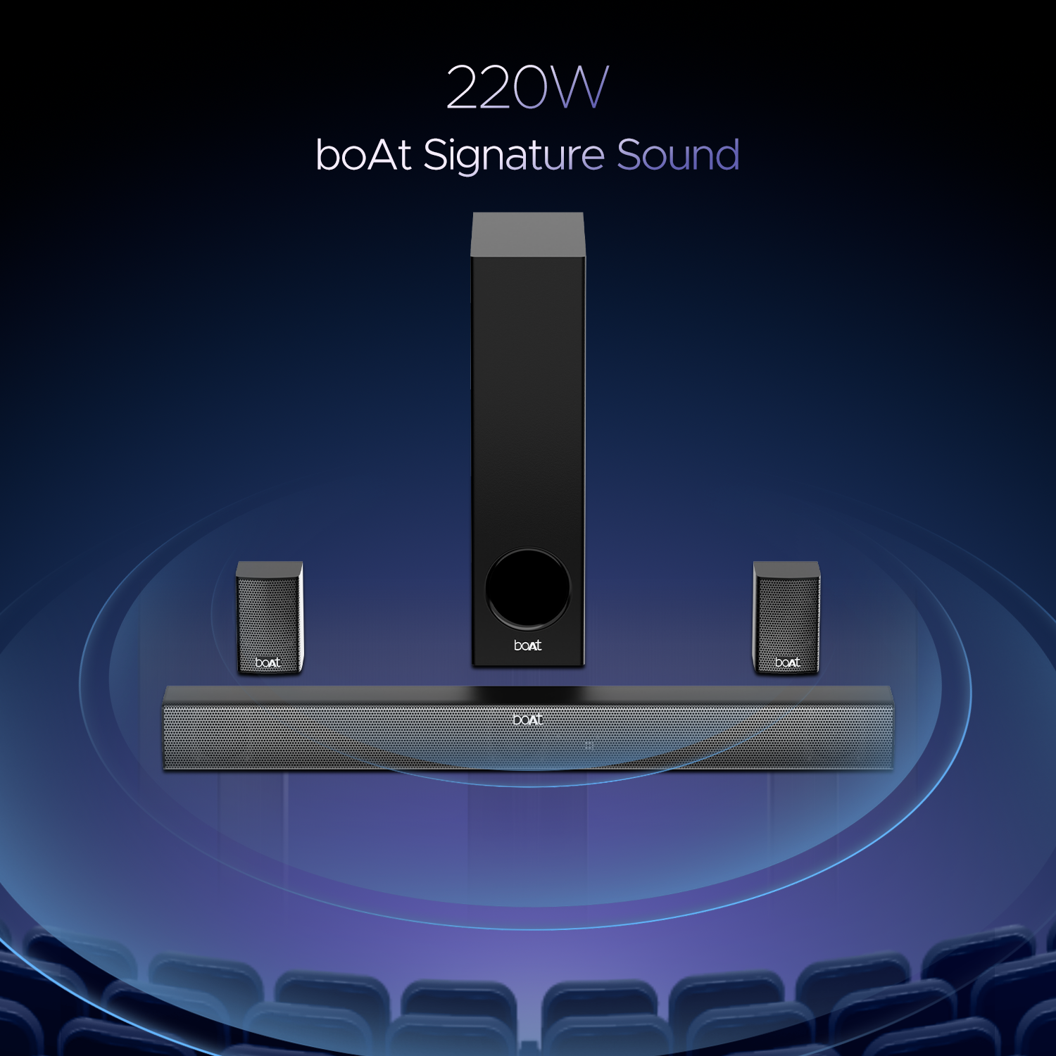 boAt Aavante Bar 2450 Pro | Bluetooth Soundbar with 5.1 Channel Surround Sound, Bluetooth v5.3, EQ Modes, Master Remote Control