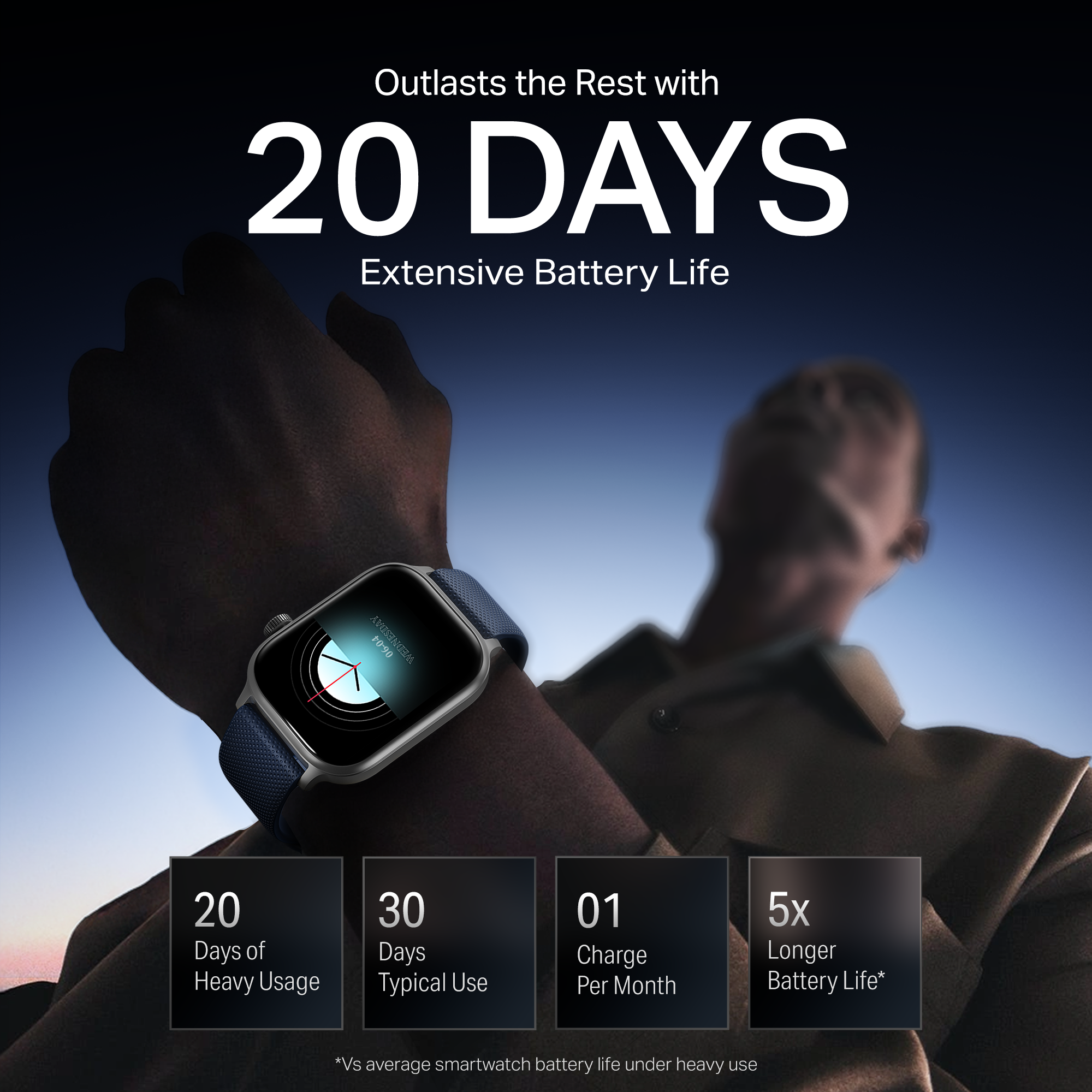 boAt Storm Infinity Plus | Power-Packed Smartwatch with HD Display & 20-Day Battery