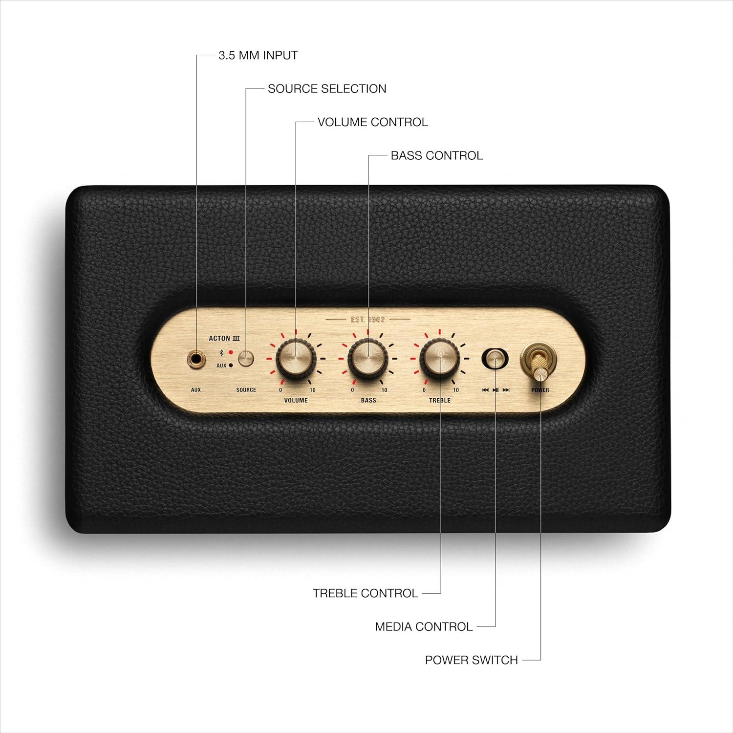 Marshall Acton III Wired Connectivity Stereo Home Speakers with Bluetooth 5.2 & RCA or 3.5mm Input – Black