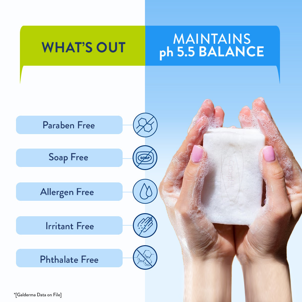 Cetaphil Cleansing & Moisturising Syndet Bar With Shea butter | Dermatologist Recommended