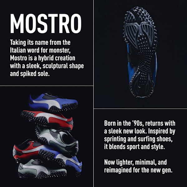 Mostro OG Sneakers