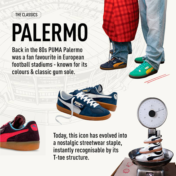 Palermo Leather Sneakers