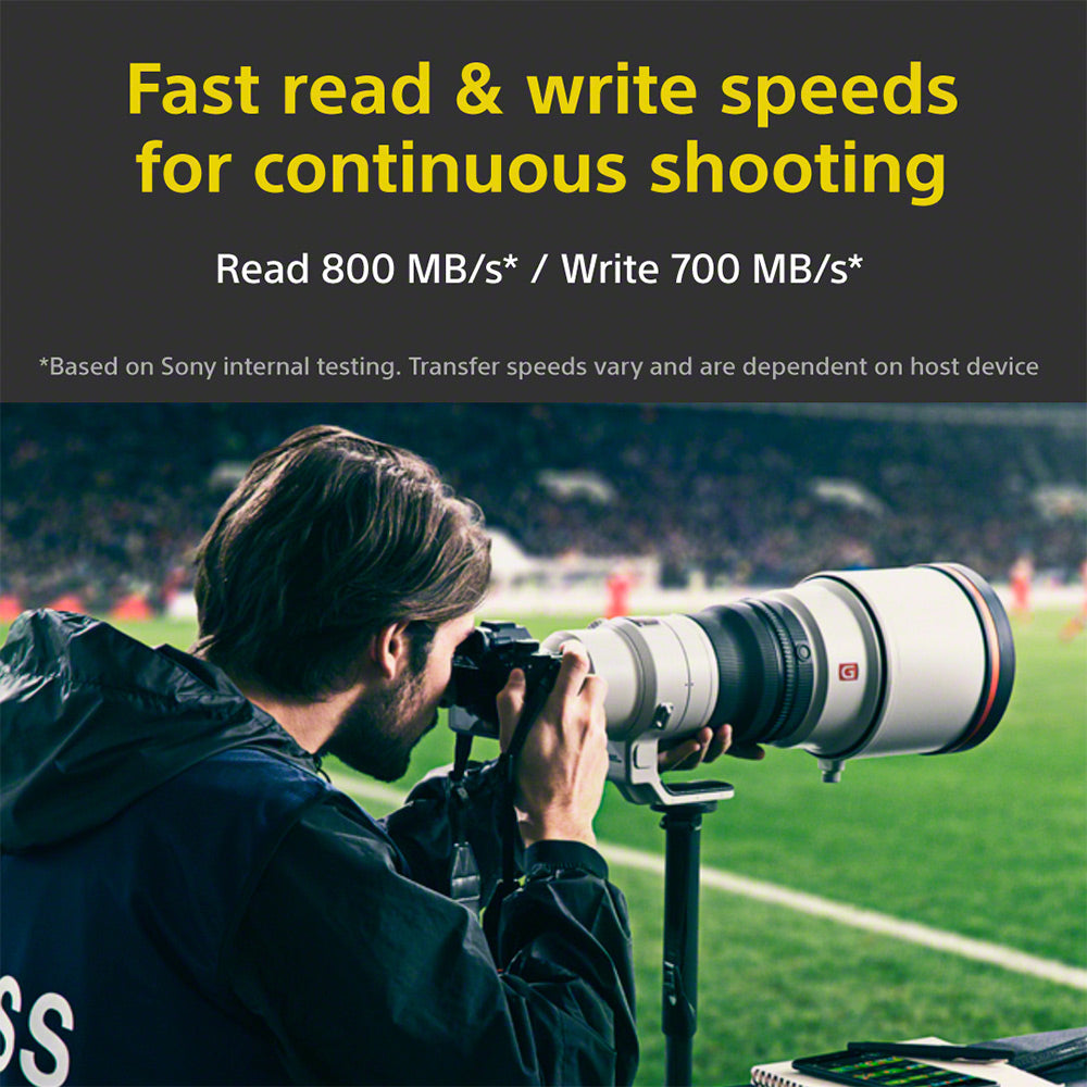 Hi Speed CFexpress Type A Card-CEA-G640T