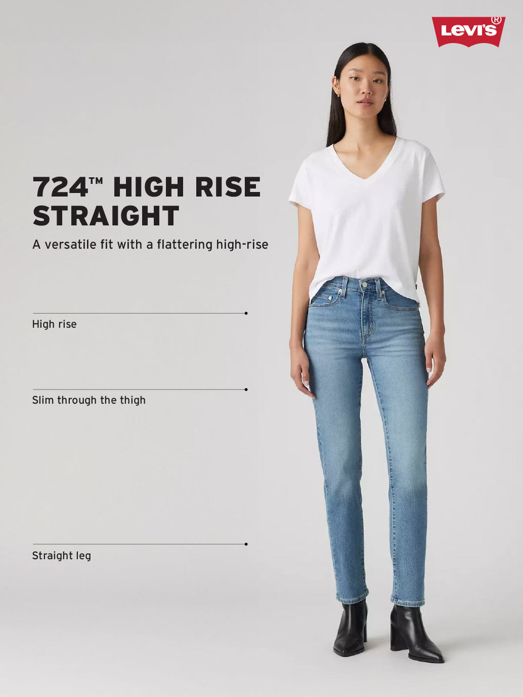 Women's 724 Dark Blue Slim Straight Fit High Rise Jeans