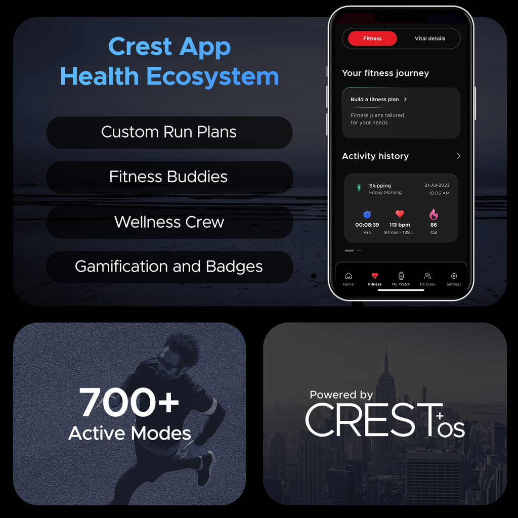boAt Wave Astra 3 | Smartwatch with built-in Map Navigation 1.83" HD Display, BT Calling, Powered by Crest+ OS, 700+ Active Mode