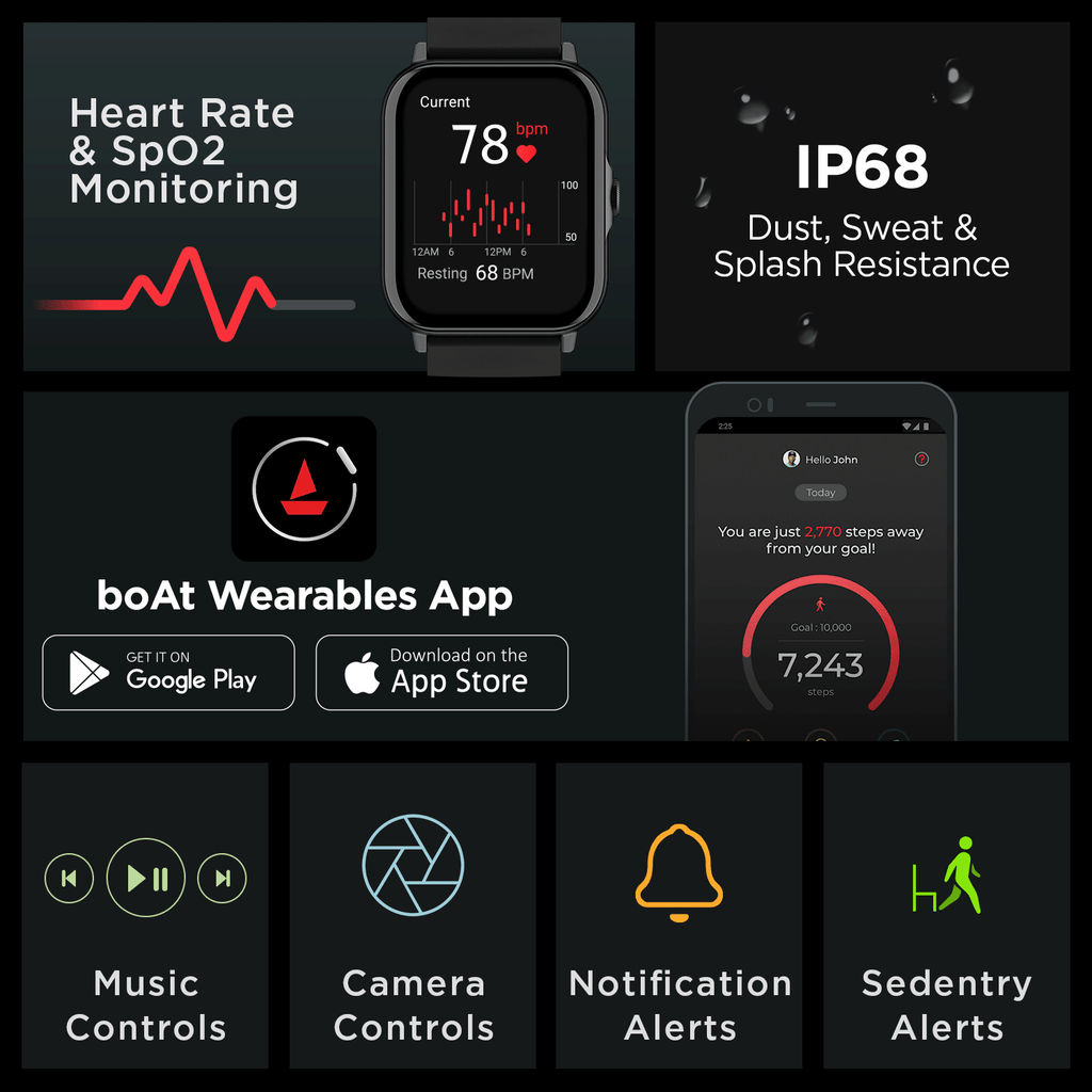 boAt Wave Ultima Max | Premium Smartwatch 15 Days Battery Life, 100+ Watch Faces, 25+ Sports Mode